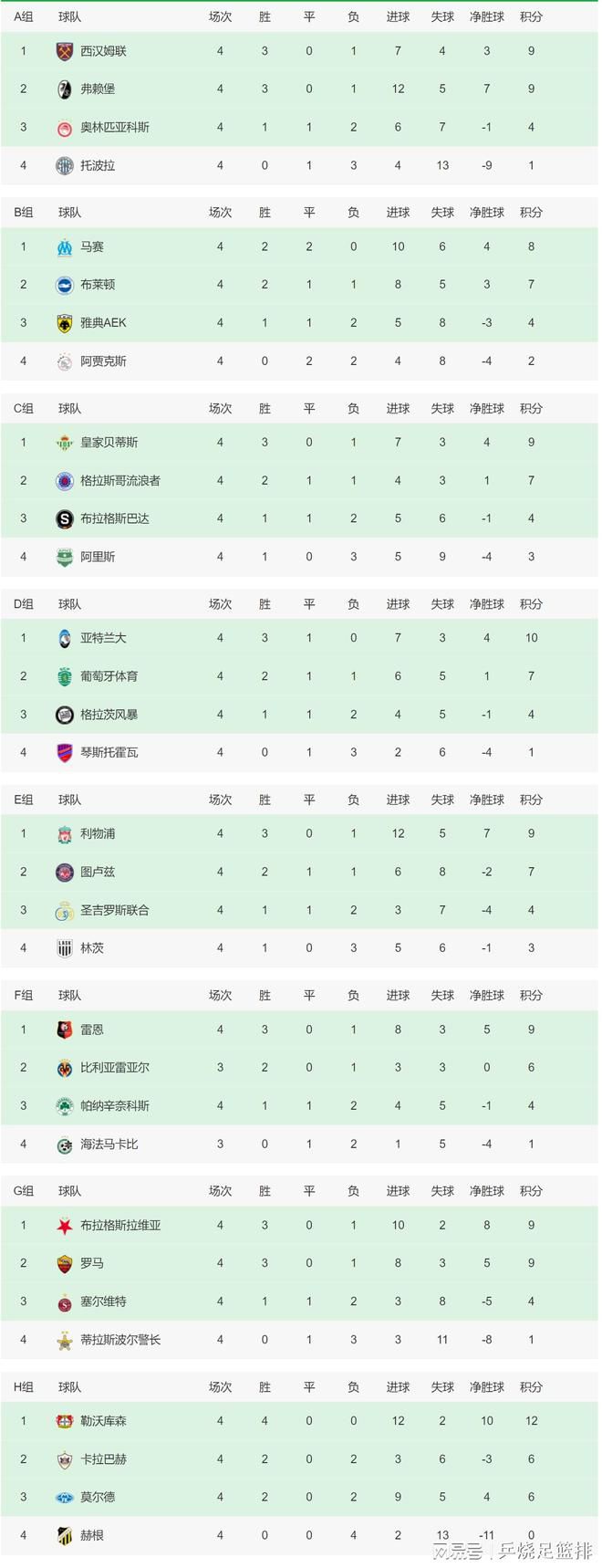 不管是哪位大众演员，其表演都是可圈可点，（印第安人、船舶平易近工、赌鬼、年夜款、兔女郎、text司机、娘娘腔、海盗控和丝袜党，世人放豪言了我们就是大众演员啊，要注重演员自我涵养，多看看斯坦尼的书才行！从戏里到戏外，他们就是大众演员，在片中饰演得也是陶父花钱请来的大众演员，本身演得就是本身，可塑性那是相当滴得强，可谓彪悍的典型，这是大众演员无孔不深切年夜片的时期，看看他们的一本正经，就足以证实他们的价值地点，无需多言，看了片你才会捧腹领会。